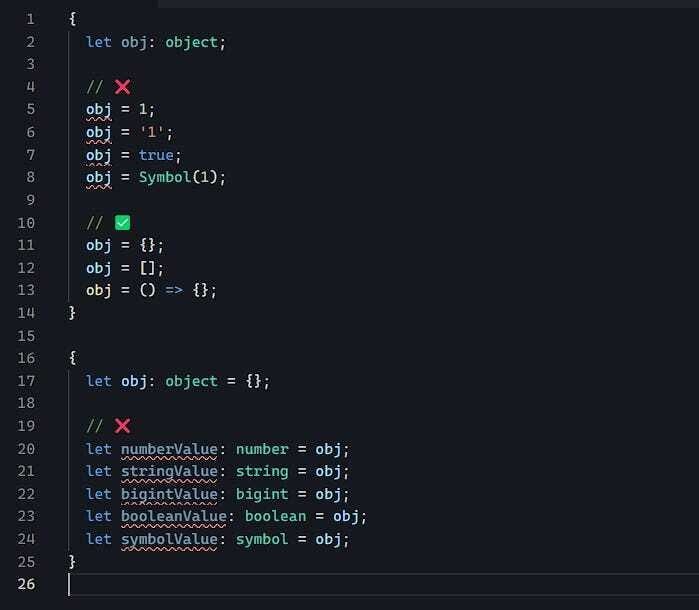 TypeScript lowercase object type showing primitive type assignment restrictions