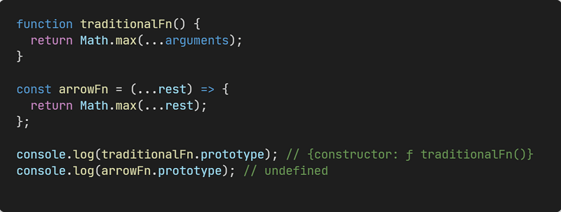 JavaScript arrow function prototype example showing no prototype property