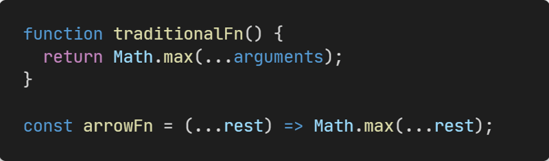JavaScript arrow function implicit return example showing concise single-expression syntax